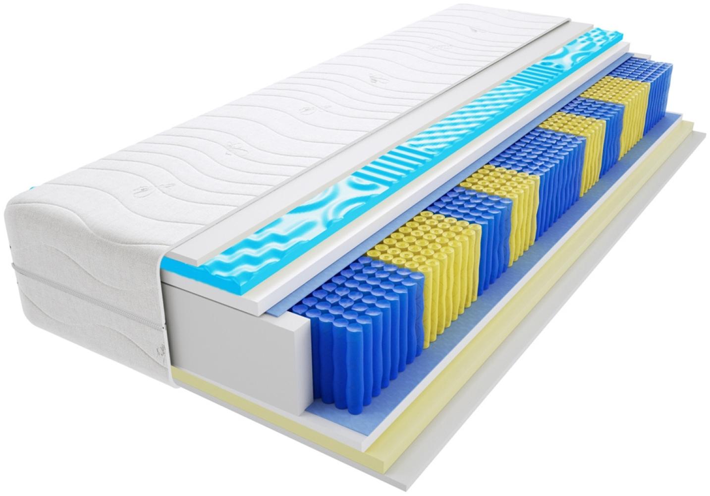 Taschenfederkernmatratze Proto Multitaschen Visco Molet 65x195 cm H2 Bild 1