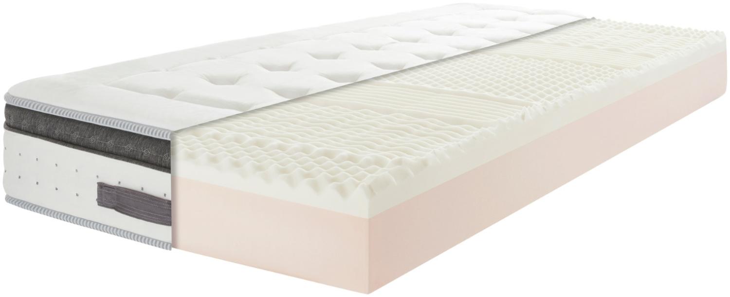 MFO Prolife Cashmere soft 90x190 H2 Höhe 23cm Waterfoam-Kaltschaumkern (RG28), ca. 14 cm, mit 7-Zonen-Visco Mind®-Liegefläche (RG40), ca. 6 cm Bild 1