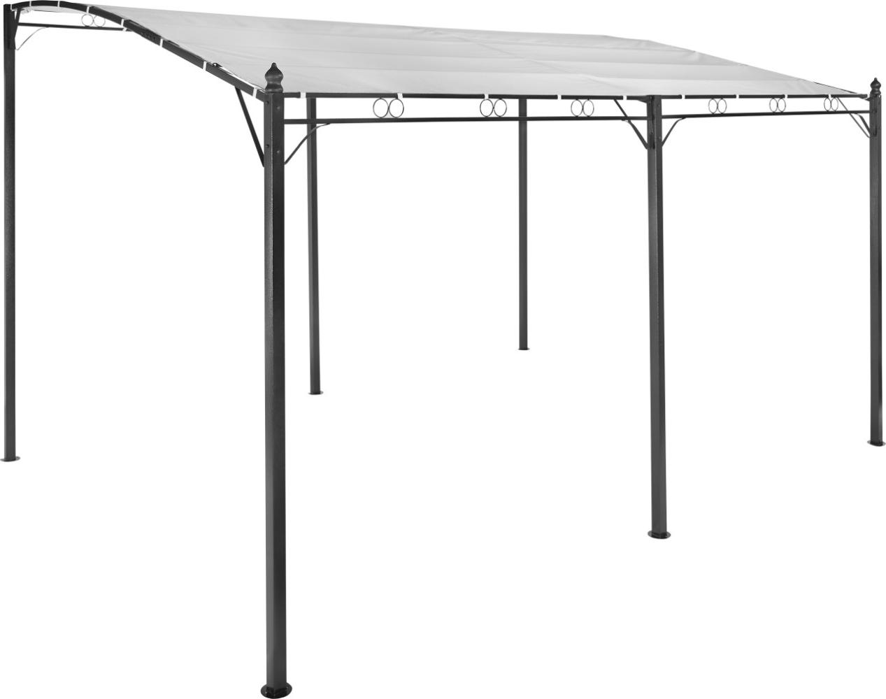 Primaster Anbaupavillon Pergola weiß Pavillon Vordach Sonnenschutz Terrassenpavi Bild 1