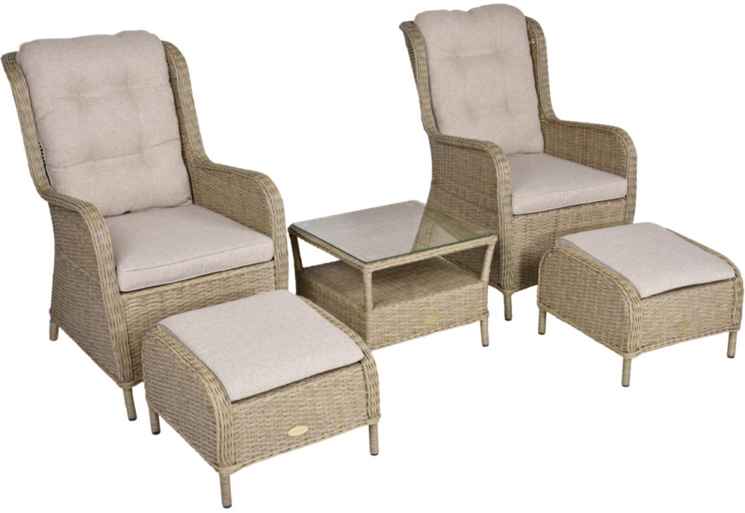 Sessel-Set Valencia aus Stahl, Kunststoffgeflecht und Polyester Bild 1