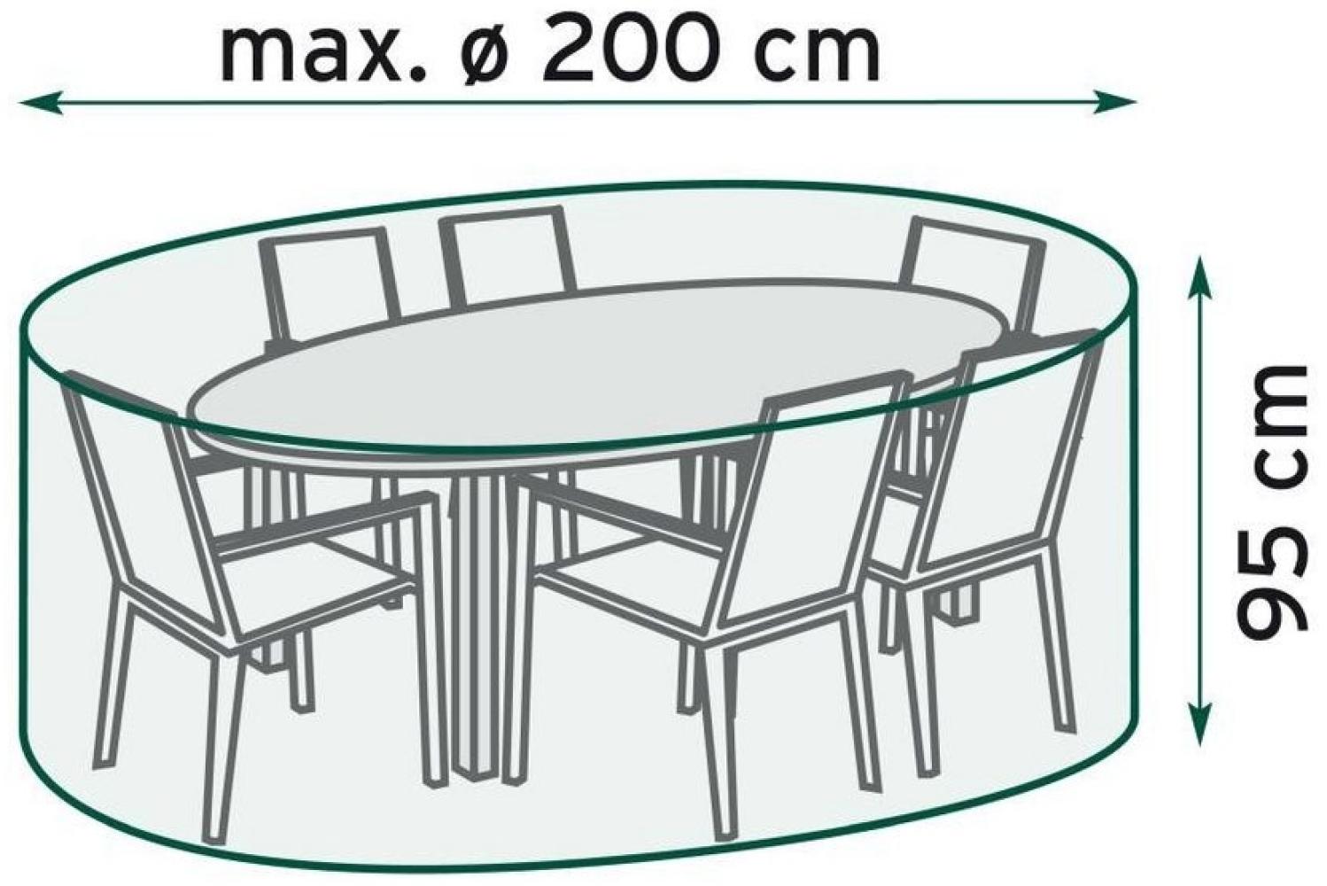 TrendLine Schutzhülle Basic Sitzgruppen Ø 200x95 cm Abdeckung Gartenmöbel Hülle Bild 1