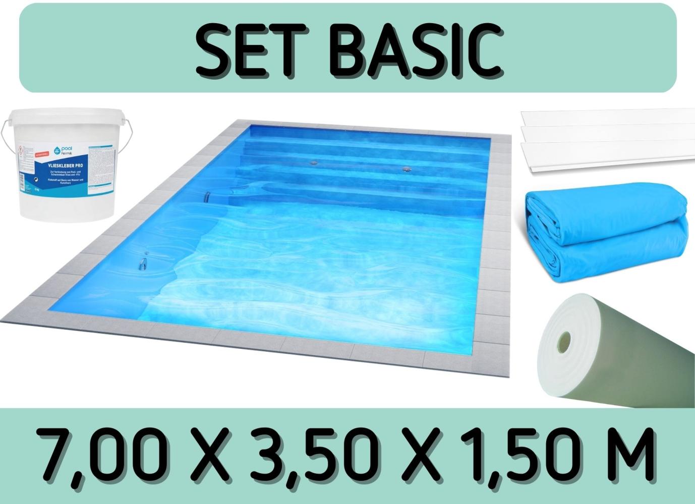 Styroporpool Set Basic - 700 x 350 x 150 cm - mit Innenfolie und Zubehör - Blaue Innenfolie Bild 1