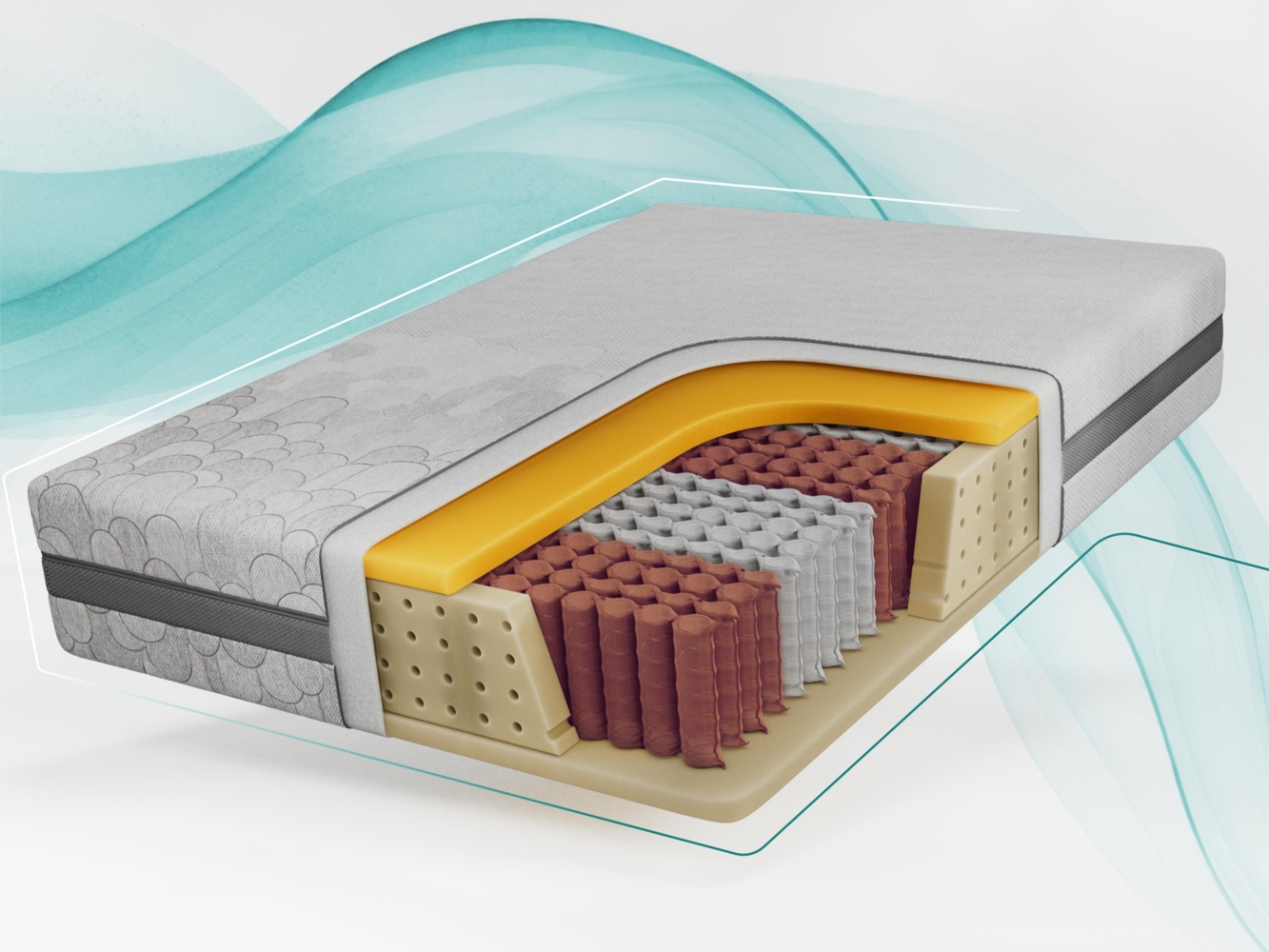7-Zonen-Taschenfederkernmatratze H3 mit HR & PU-Schaum, ergonomisch, punktelastisch & für Allergiker geeignet – 90 x 200 cm – MOXE - APRI Bild 1