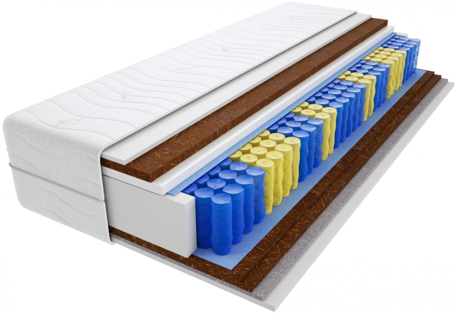 Taschenfederkernmatratze Santana Max 110x205 cm H3 | H4 Bild 1