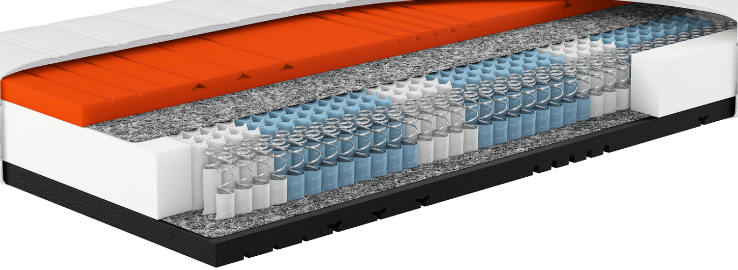 Sleep Balance TFK Testsieger Boxspringmatratze 100x200 cm H2 / H3 Bild 1