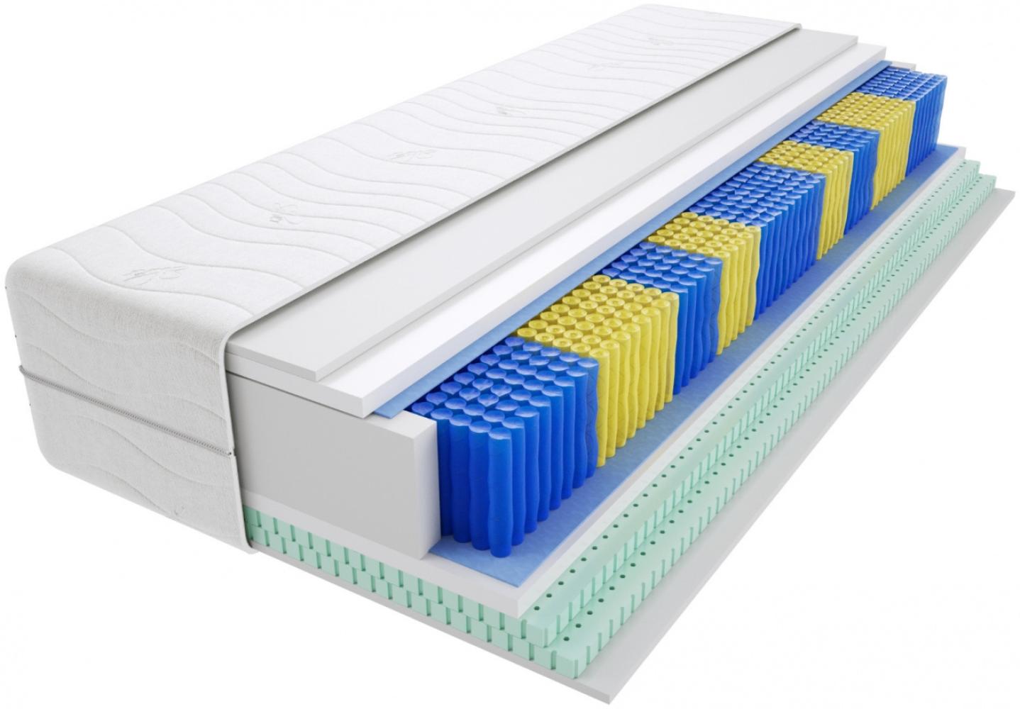 Matratzen Siena Multitaschen 100x150 cm Bild 1