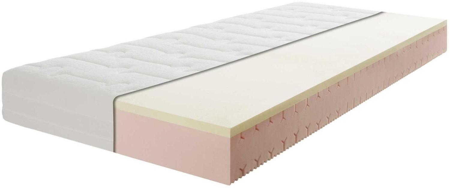 MFO Vitasan Aqua soft 200x200 H2 Höhe 20cm 15,3 cm 7-Zonen-Pantera-Kaltschaum (RG40); 3 cm Viscoschaum (RG50) Bild 1