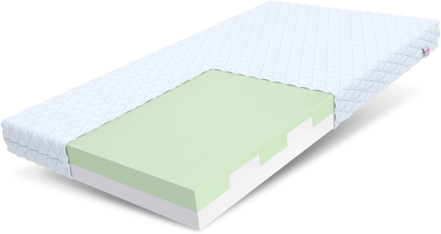 'Monza' Kaltschaummatratze, 7-Zonen, Polyurethanschaum HR Schaum, H3, Höhe 15 cm, 80x200 cm Bild 1