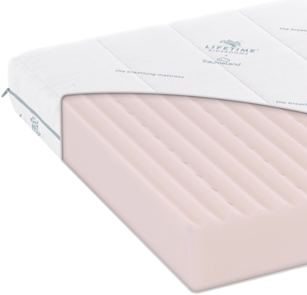 LIFETIME Kidsrooms Weichschaummatratze 90 x 200 cm Bild 1