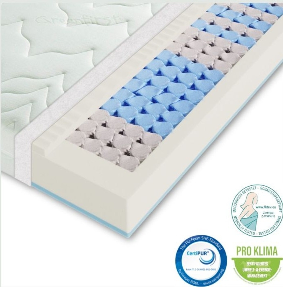 Matratze 80x200, Taschenfederkernmatratze H3 H4, Höhe ca. 22cm, 7 Zonen TFK Wendematratze 80x200cm mit hochwertigem Greenfirst® Bezug Bild 1