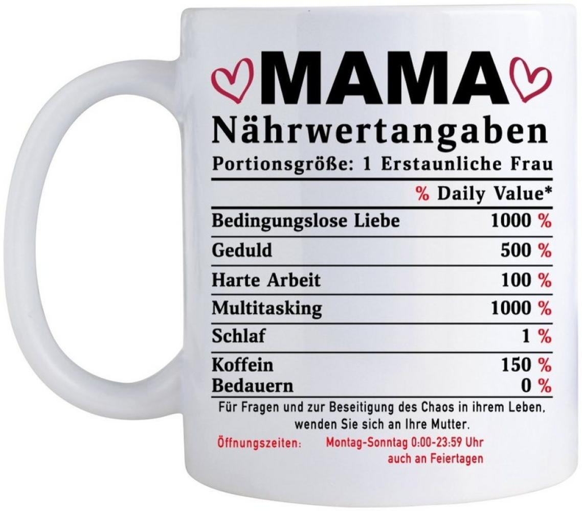 Giftandprint Tasse für Mutter- Mama Tasse als Geschenk zum Muttertag Weihnachtsgeschenke, Mikrowellengeeignet, Spülmaschinengeeignet, Mit Geschenkbox Bild 1