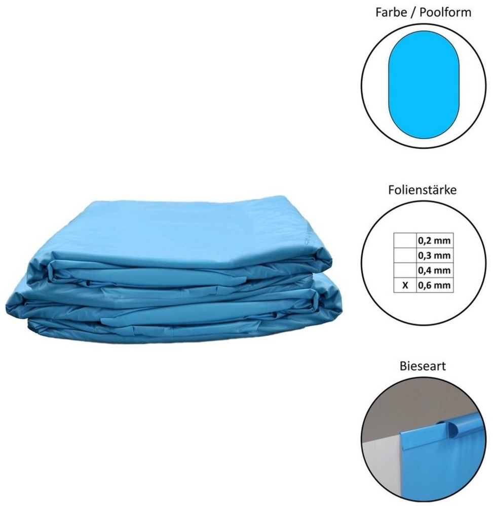 Waterman Poolinnenhülle Poolfolie Ersatzfolie Ovalbecken 623x360x150cm - D, 0,6 mm Stärke, für oval, Einhängebiese Bild 1