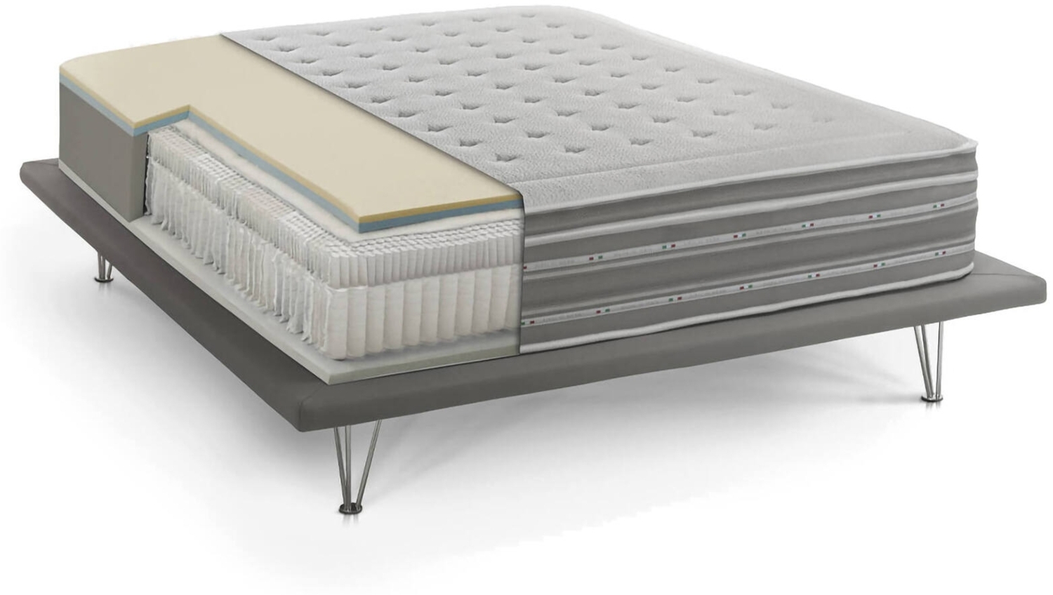 Dmora Arguello-Doppelmatratze, orthopädisch aus Memory-Schaum und Taschenmikrofedern, 100 % Made in Italy, milbenhemmend und hypoallergen, 120 x 190 x 37 cm Bild 1