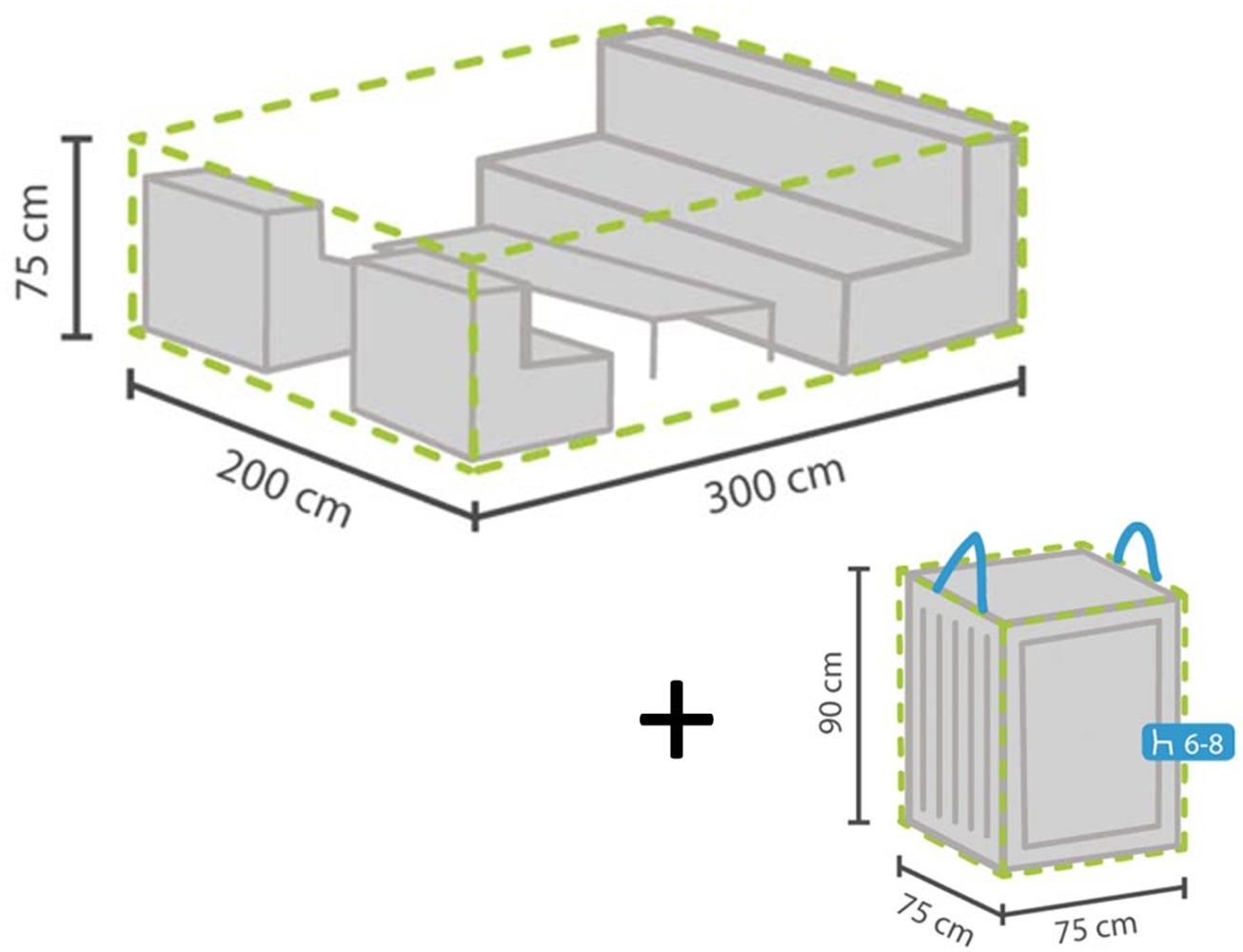 Schutzhülle Abdeckung L 300x200cm für Garten Lounge Set + Hülle für 6-8 Kissen Bild 1