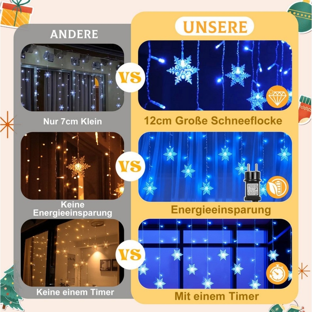 Rosnek LED-Lichterkette 31V, Schneeflocke, Speicherfunktion, für Fenster Veranda Weihnachten, 94-flammig, 8 Modi, Timer, für Hochzeit Urlaub Garten Party Deko Bild 1