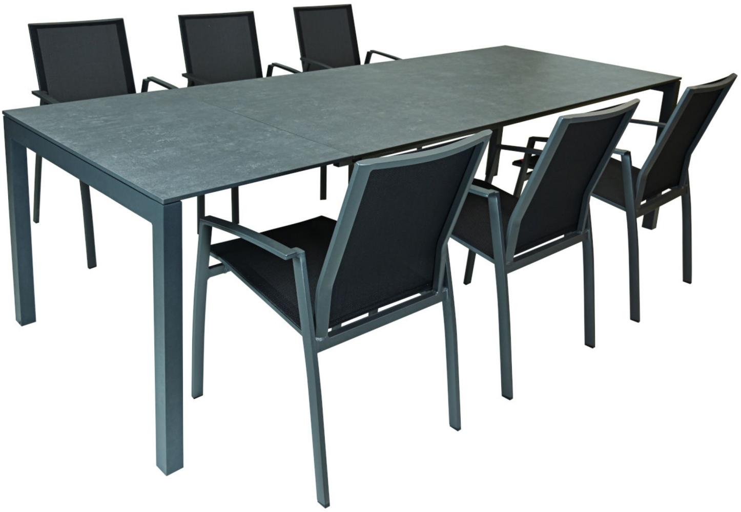 SIT Mobilia 7-tlg Sitzgruppe Etna/Argentina Alu anthrazit/HPL/schwarz 160/220x95 cm Bild 1