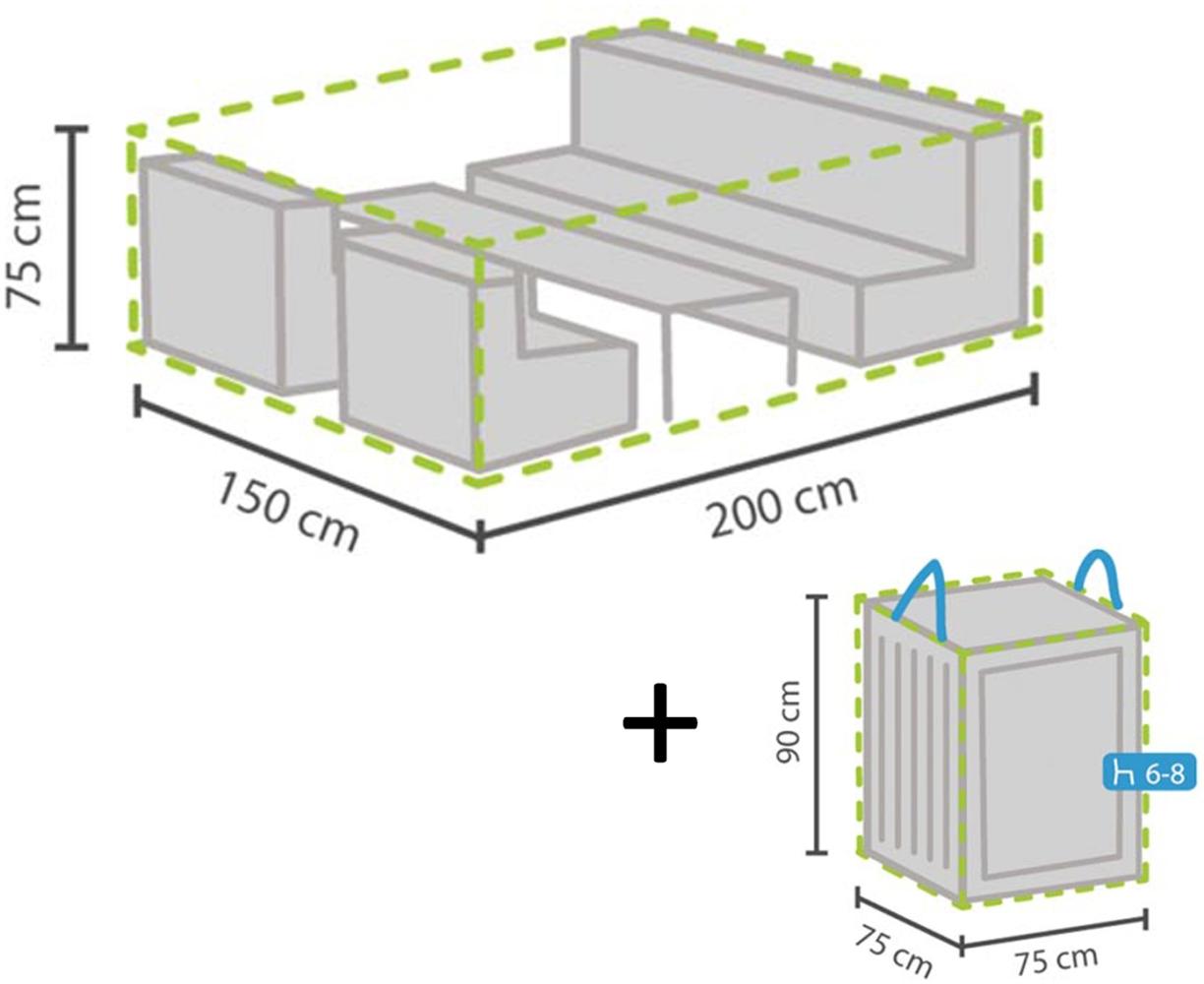 Schutzhülle Abdeckung S 200x150cm für Garten Lounge Set + Hülle für 6-8 Kissen Bild 1