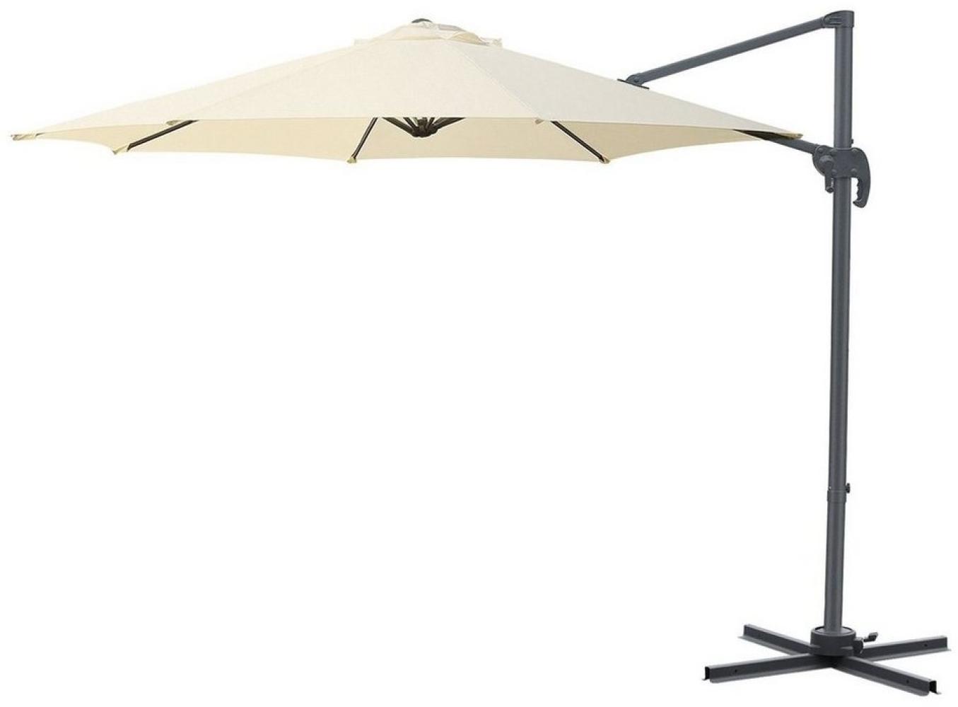 TLGREEN Sonnenschirm,300cm Terrassenschirm,UV50+ für Garten,Pool,Strand,Terrasse,180 g/m², 360°drehbar, Kippbar, Wasserdichtes, Rund Bild 1