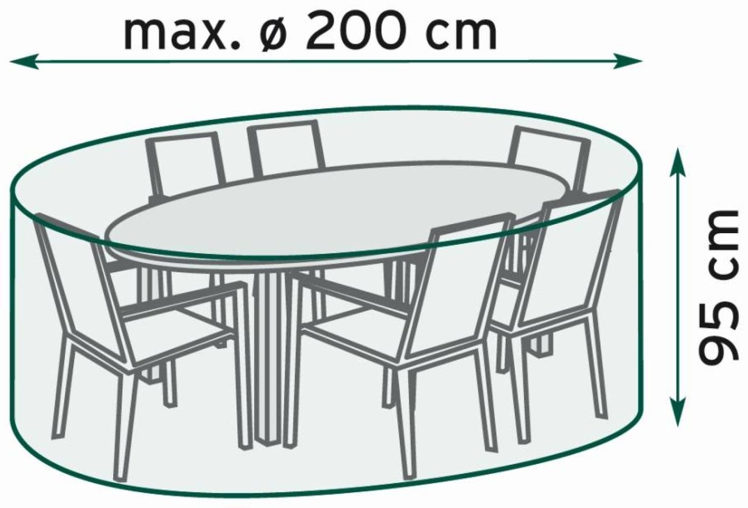 TrendLine Schutzhülle Exclusive Sitzgruppen Ø 200 x 95 cm Abdeckung Gartenmöbel Bild 1