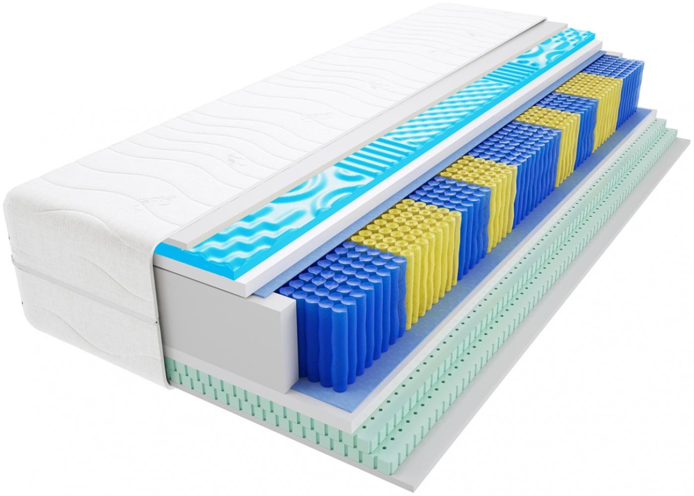 Matratzen Lorena Multitaschen Visco Molet 60x170 cm H2 Bild 1