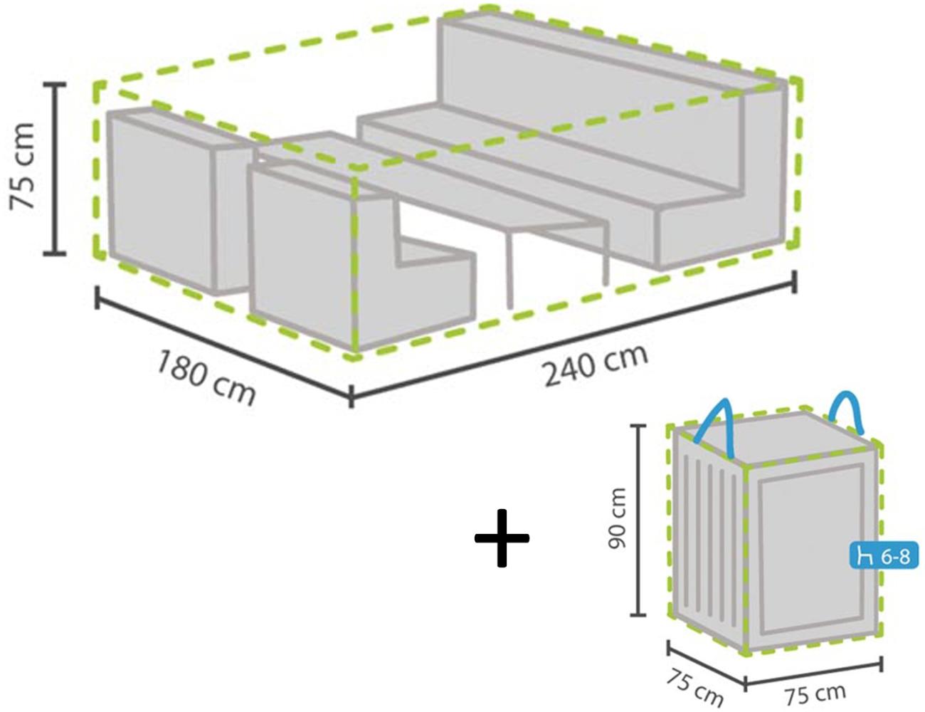 Schutzhülle Abdeckung M 240x180cm für Garten Lounge Set + Hülle für 6-8 Kissen Bild 1