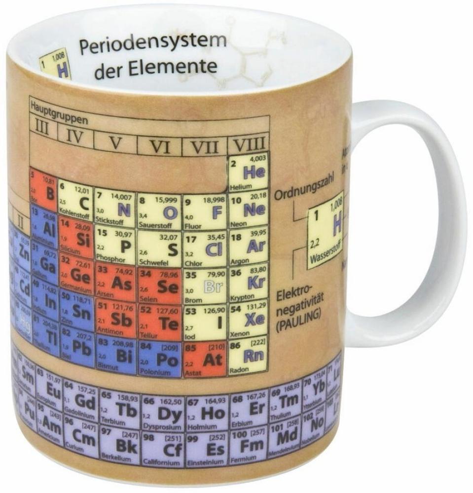 Könitz Wissensbecher Becher Chemie, Kaffeebecher, Teetasse, Tasse, Porzellan, 460ml, 1113301064 Bild 1