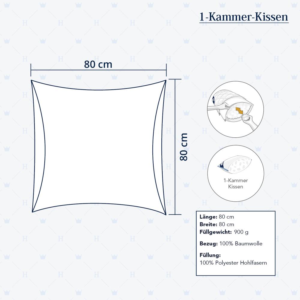 Heidelberger Bettwaren Premium Kissen - Grönland | 1-Kammer-Kopfkissen 80x80 cm | mittlerer Härtegrad, für Bauch- und Rückenschläfer | atmungsaktiv, hautfreundlich, hypoallergen, nachhaltig Bild 1