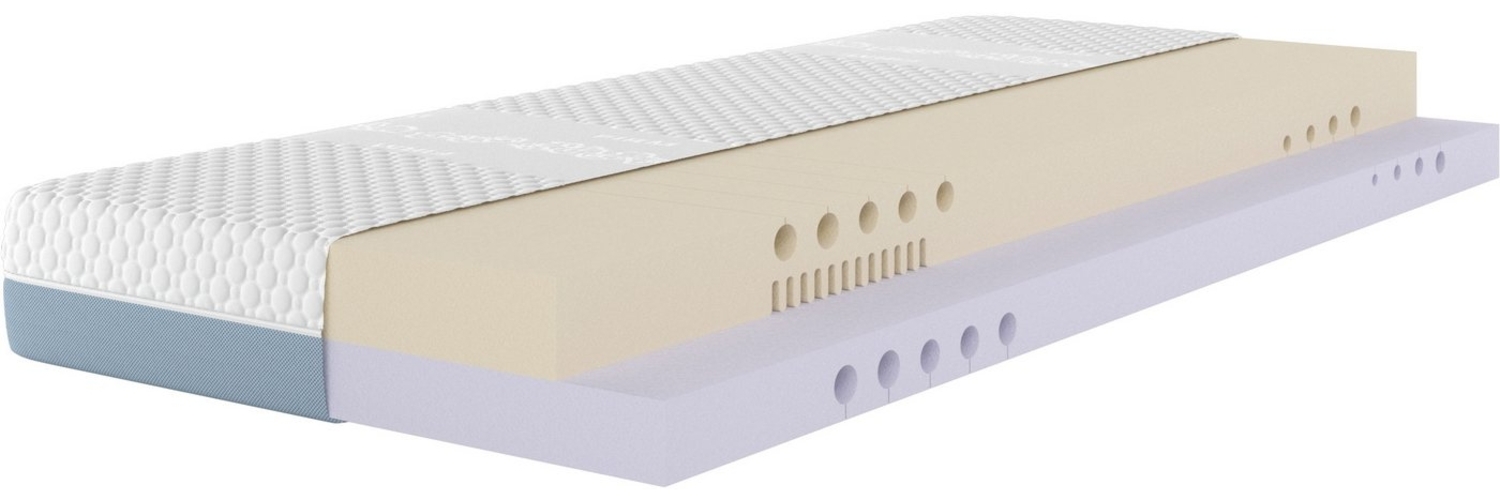 Hybridschaum-Matratze Flipper, in 19 cm und 25 cm Höhe, 90x200 cm, 140x200 cm & mehr, Älgdröm, (1-tlg), vier unterschiedlich feste Liegeseiten, in H2+3/H3+4/H4+H5, wendbar Bild 1