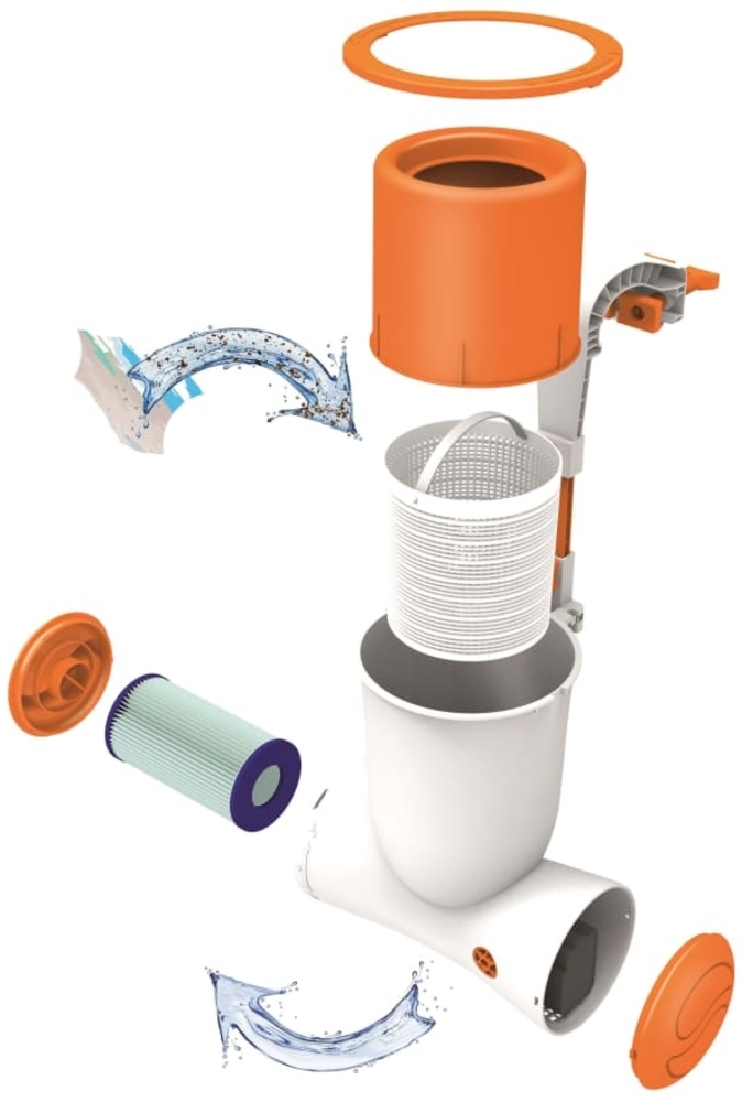 Bestway Einhängeskimmer Flowclear Skimatic 2574 L/h 58462 91632 Bild 1