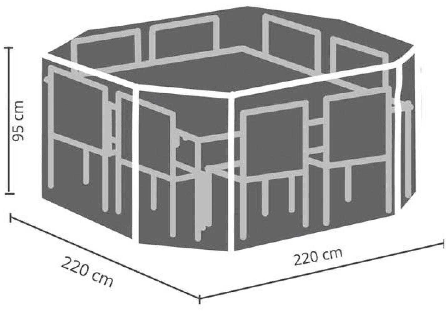 Wetterfeste Schutzhülle Abdeckung achteckig für Garten Lounge Set, 220x220x95cm Bild 1