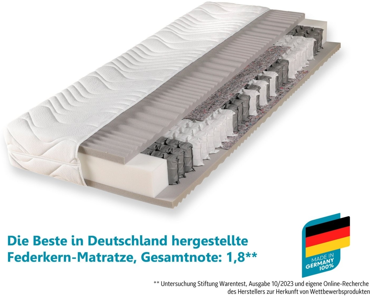Beco 'Maxima Plus' Taschenfederkernmatratze mit waschbarem Bezug, H4, 22 x 140 x 200 cm Bild 1