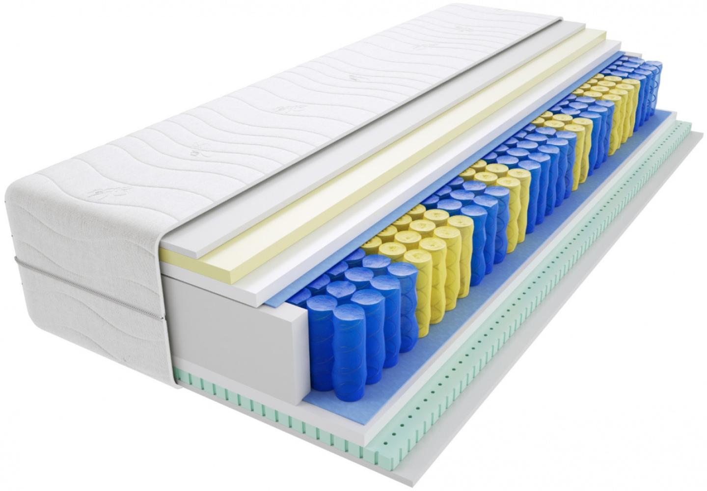 Matratzen Remo Mini 125x220 cm Bild 1