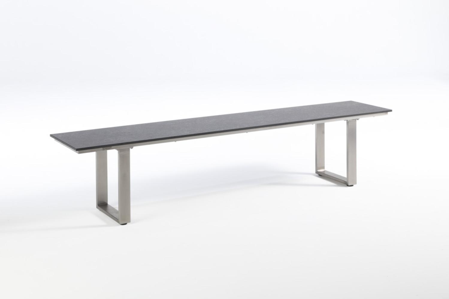 Niehoff Nemo Banksystem Bild 1