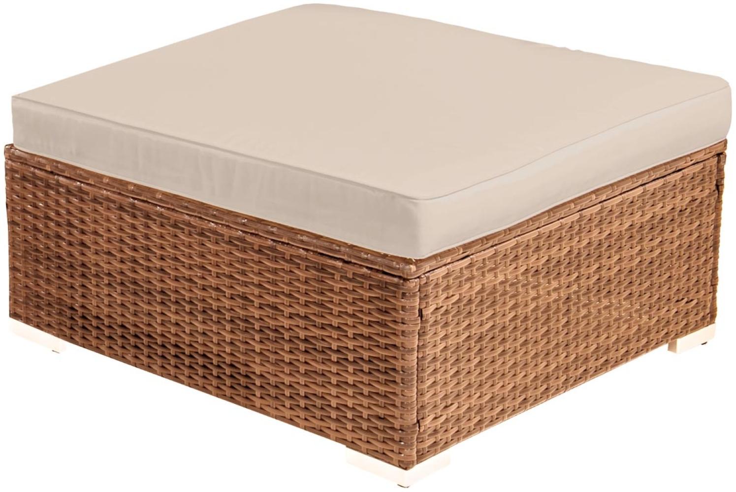 Poly-Rattan Gartenmöbel Lounge Set Hocker Braun Bild 1