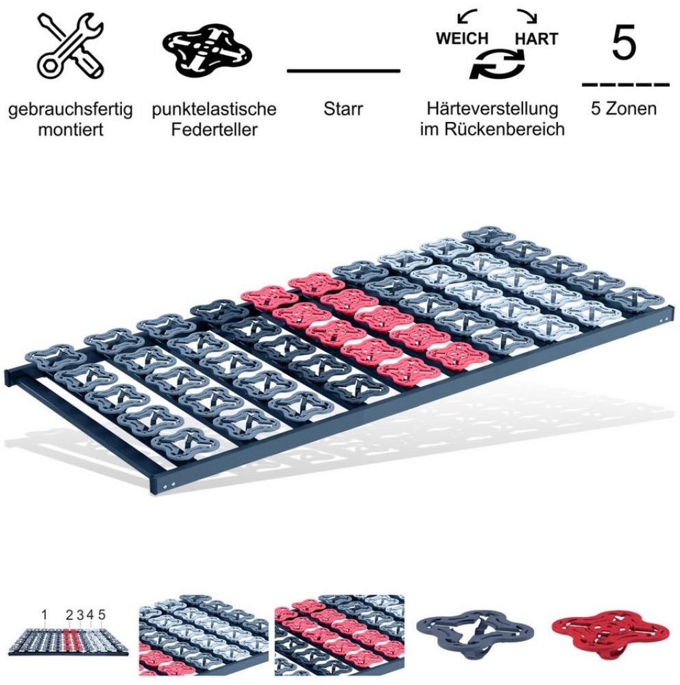Tellerlattenrost anpassungsfähiger T-Flex, NV Lattenrost de Luxe bis 300 KG Tragkraft, Matratzen Perfekt, Module im Hüftbereich stufenlos verstellbar Bild 1