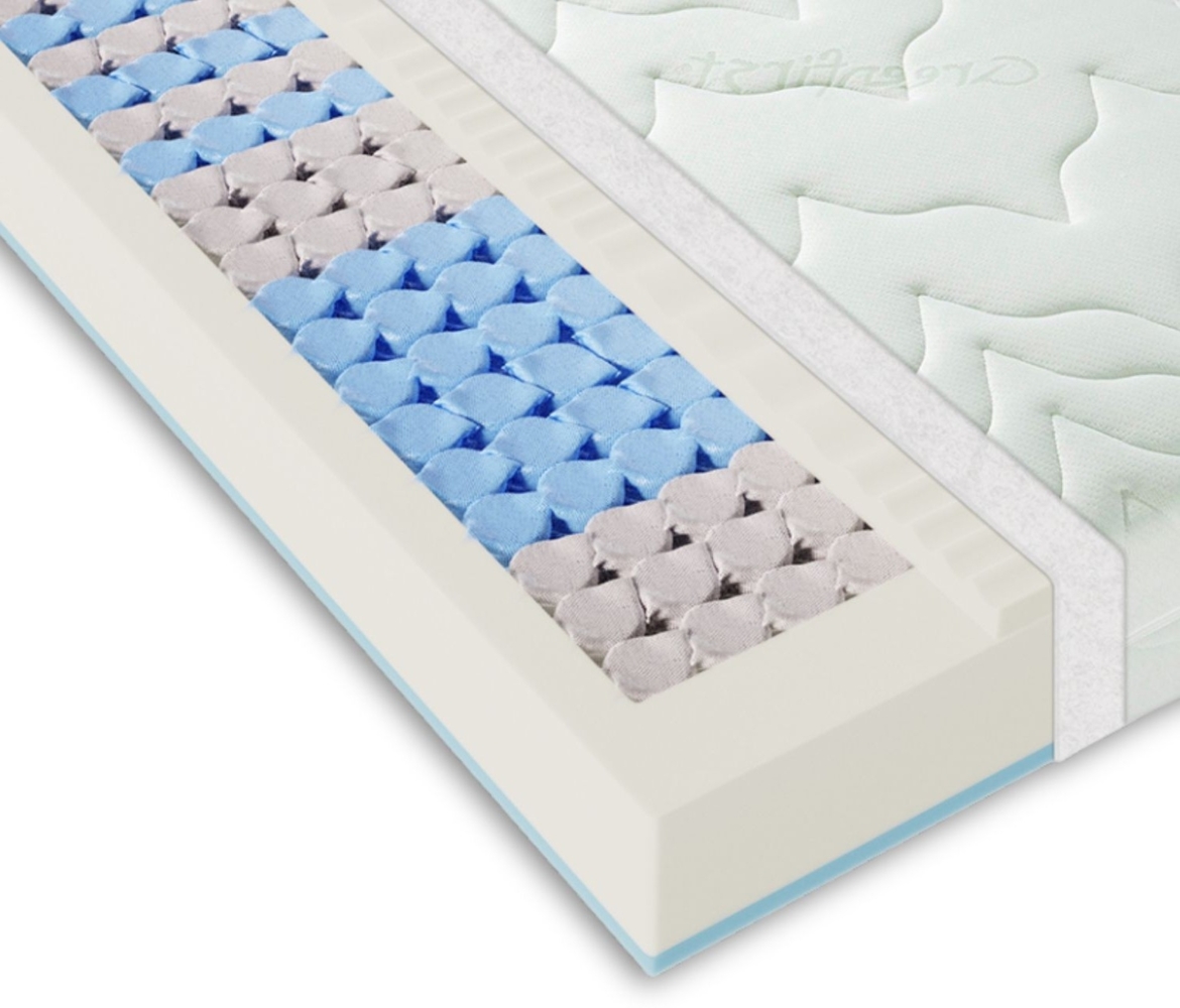 Taschenfederkernmatratze H2 H3 140x200 cm, VARIO LUX Greenfirst, Höhe ca. 22cm, Hochwertige 7 Zonen Matratze 140x200, Bezug mit Greenfirst® Veredelung Bild 1