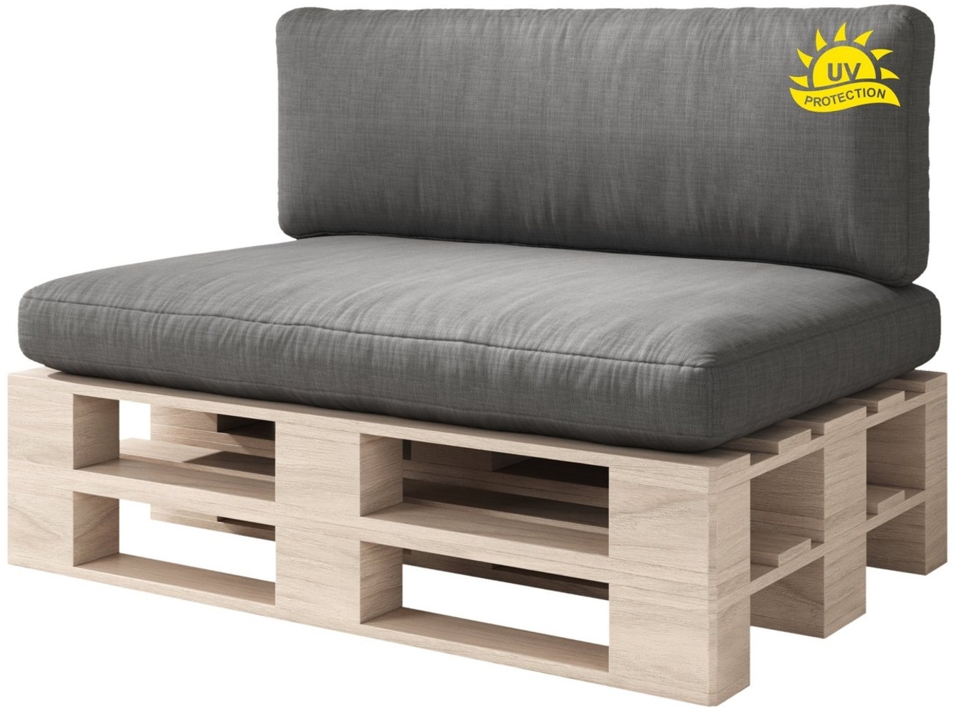 sunnypillow Palettenkissen Boston - Set Palettenauflage mit abnehmbarem Bezug, Indoor / Outdoor, 2er Set Sitzkissen + Rückenkissen Bild 1
