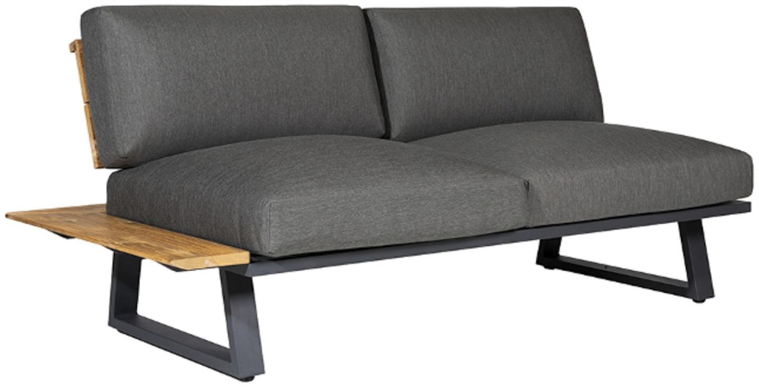 Loungesofa links- Modullounge Nora Bild 1