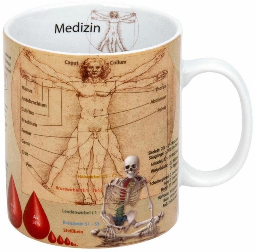 Könitz Wissensbecher Becher Medizin, Kaffeebecher, Teetasse, Tasse, Porzellan, 460ml, 1113301709 Bild 1