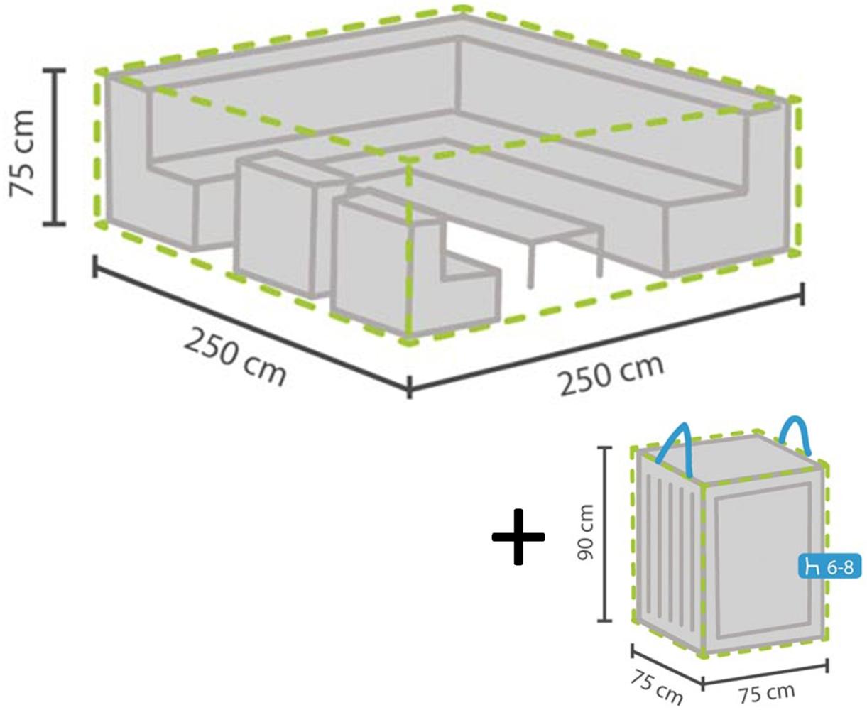 Schutzhülle Abdeckung 250x250cm für Garten Lounge Set + Hülle für 6-8 Kissen Bild 1