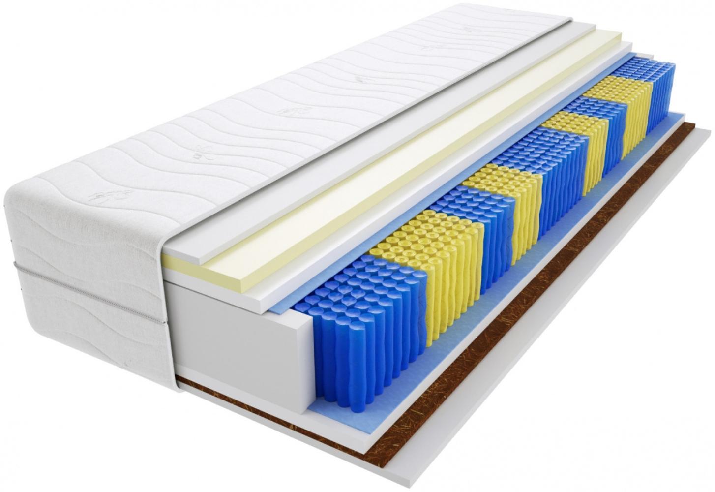 Matratzen Romeo Multitaschen 65x210 cm Bild 1