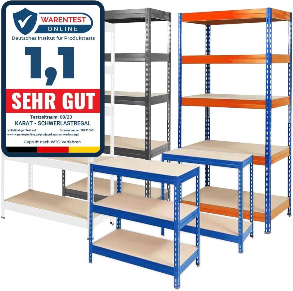 KARAT Schwerlastregal - Steckregal, Kellerregal, Lagerregal, Werkbank - Traglast bis 1250 kg - Schnelle Montage & Standsicher (Blau, 180 x 120 x 60 cm) Bild 1