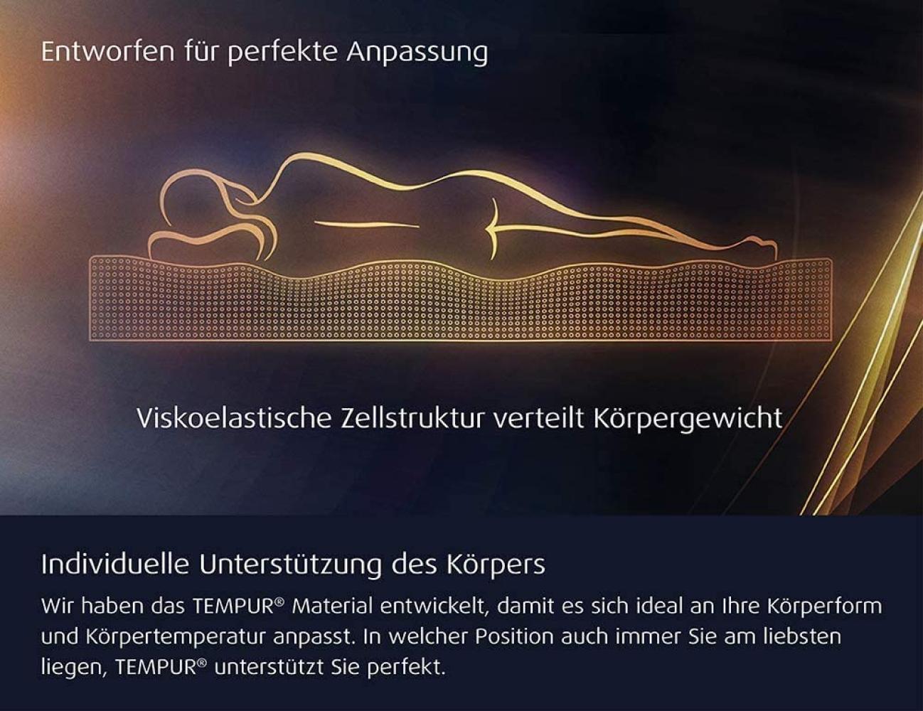 Matratze Cloud Elite 25, 90x200 cm- B-Ware Bild 1