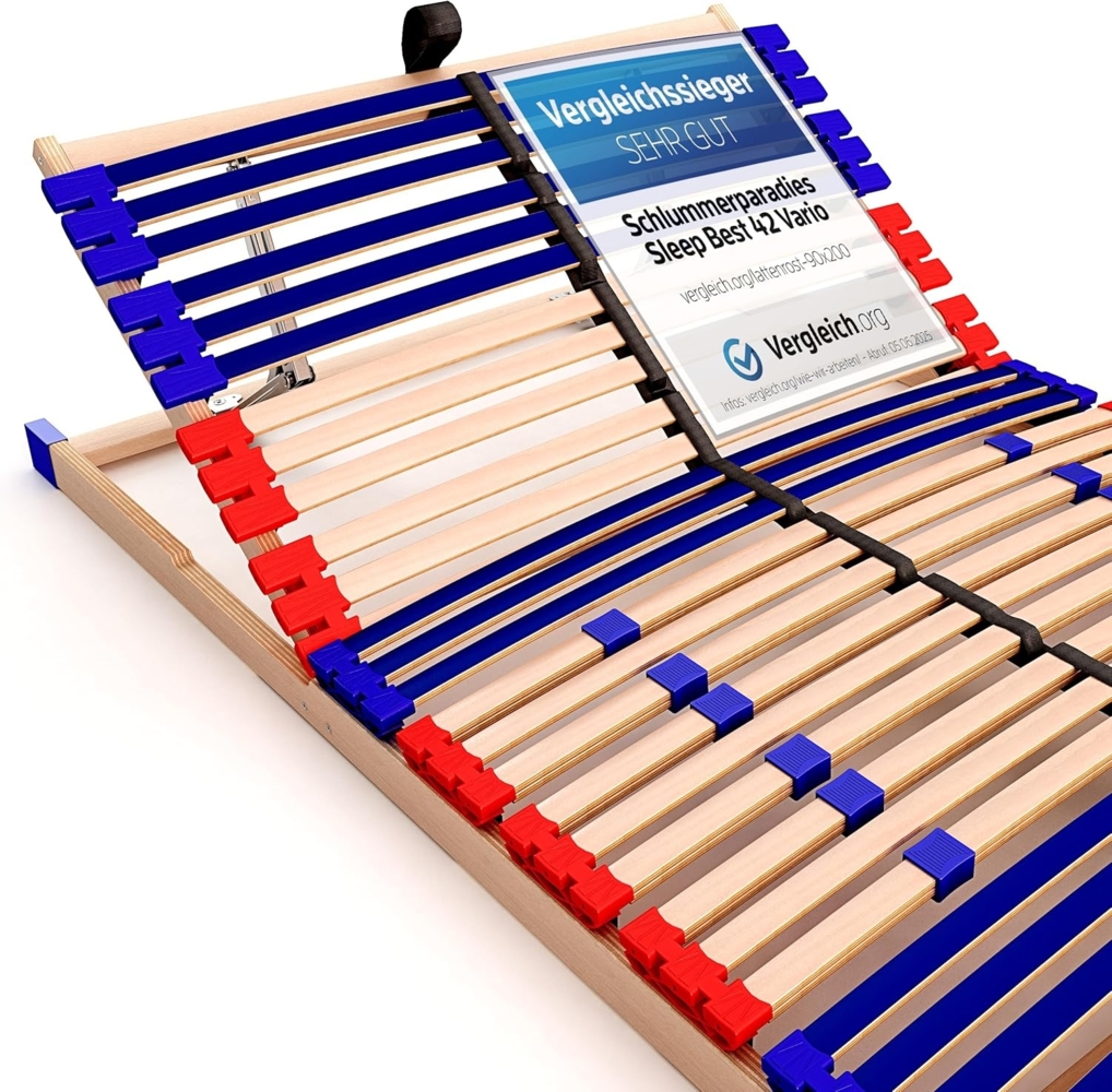stabiler Lattenrost 100% BUCHE Lattenrahmen - Kopfteil verstellbar - SCHULTERFRÄSUNG, 7 Zonen, 42 Federleisten, Härte-Regulierung, Mittelgurt - VARIO SLEEP BEST 42® unmontiert (140x200 cm) Bild 1
