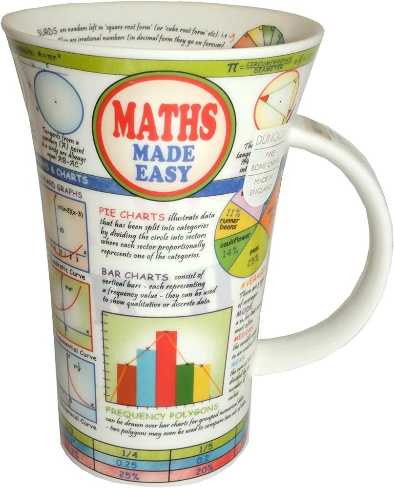 Becher Glencoe, "Maths made Easy" Bild 1