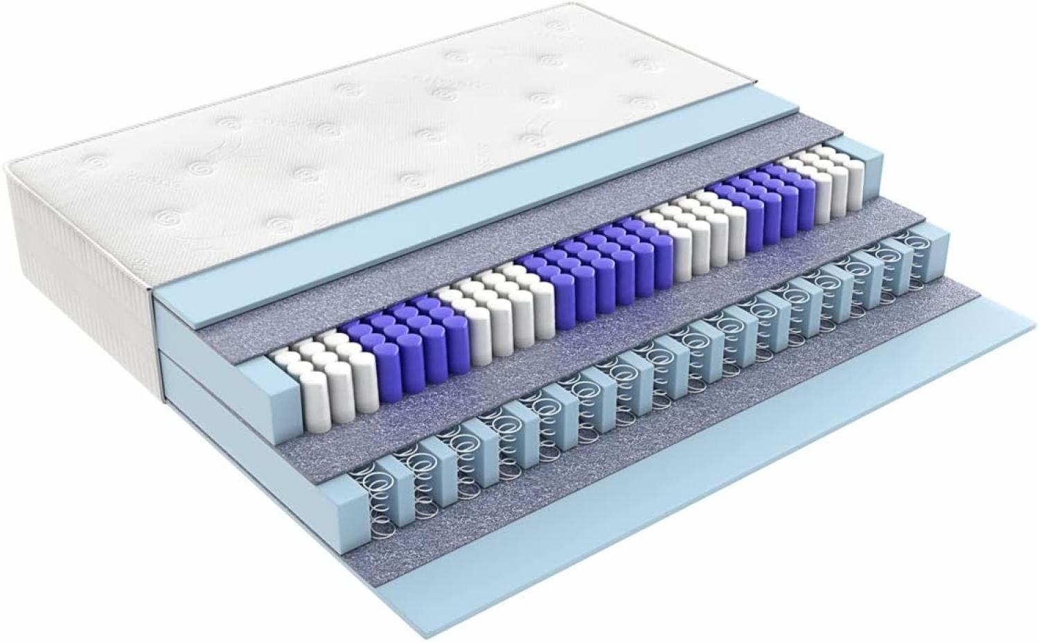 Matratzen Perfekt Boxspringmatratze TERRA MED BOX², 90x200 cm, Härtegrad H4, 33cm hoch Doppelfederkernmatratze Bild 1