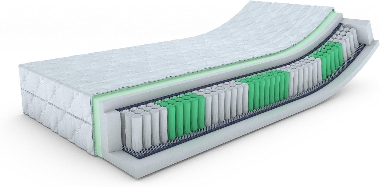 MSS e. K. Taschenfederkern-Matratze ECO 100 x 200 x 21 in H3 Komfortschaum mit versteppten Bezug waschbar bis 60 °C Bild 1