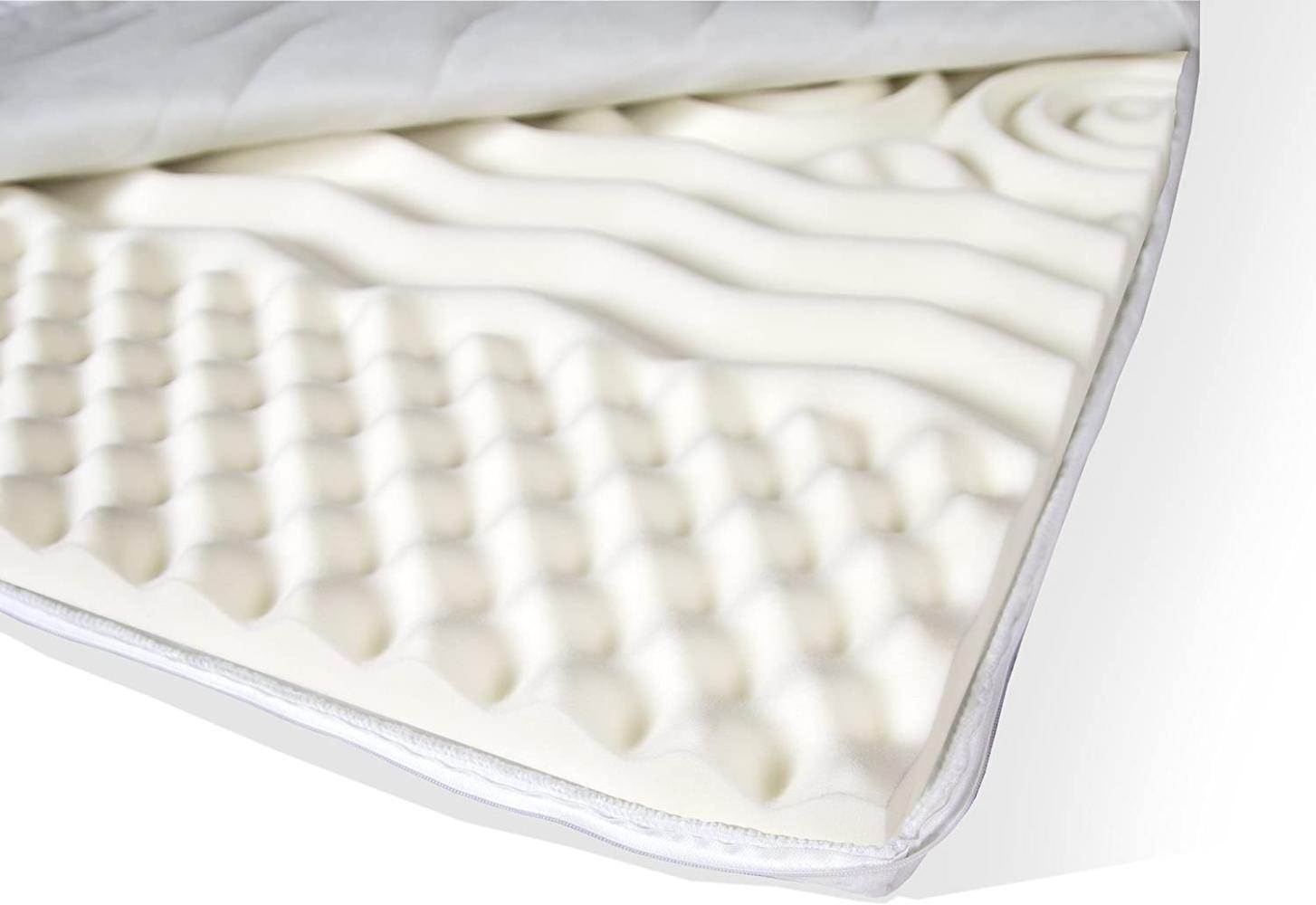 Möbel-Eins Topper-Auflage 7-Zonen Viscoschaum 200x200 cm Härtegrad 3 Bild 1