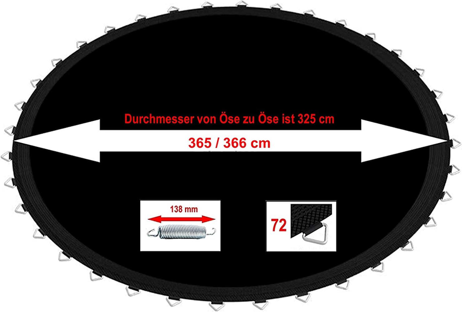 Ersatz 365cm Sprungtuch 72 Ösen Bild 1