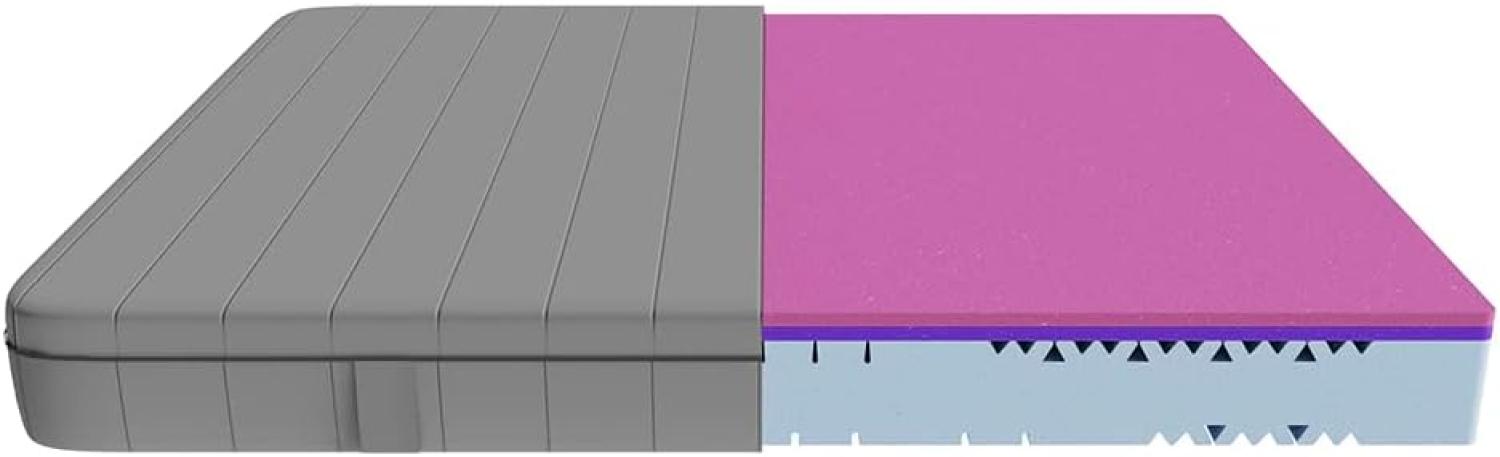 Cecotec Flow Two + 140x200 Mattress, Memory Foam, 140x200 cm Bild 1